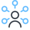 Service Client