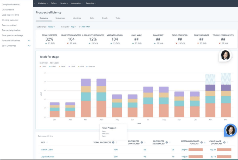 screenshot_inbound_23_lead_reporting
