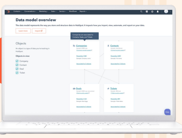 data-model-overview-hubspot