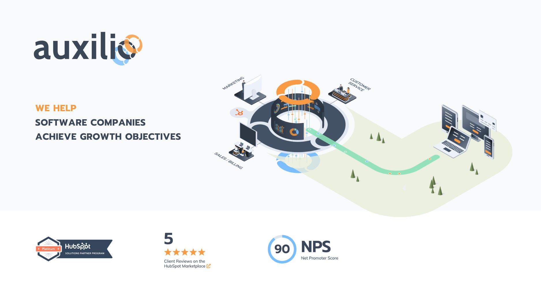 Auxilio HubSpot, RevOps, Inbound & GrowthDriven Design Consultants